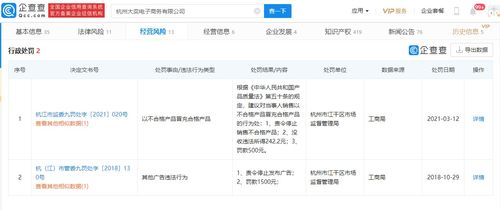 利益之外的產(chǎn)品安全 從張大奕網(wǎng)店受罰看企業(yè)責(zé)任的邊界